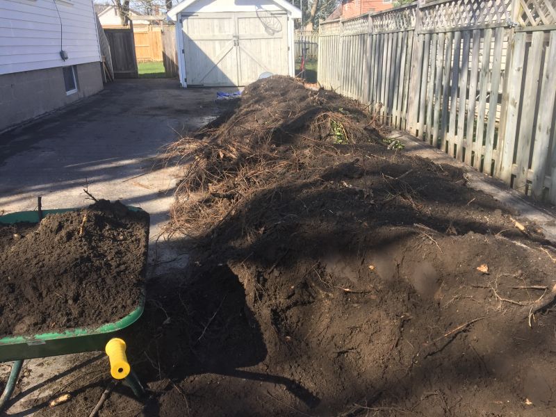 Topsoil Laying